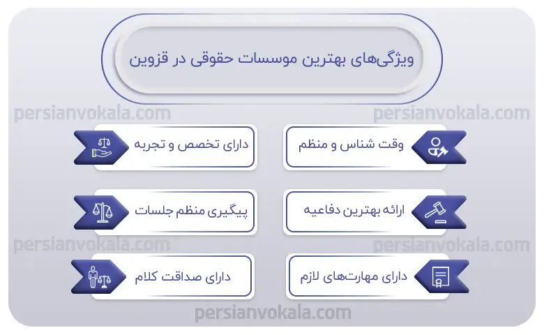 اینفوگرافیک بهترین موسسات حقوقی در قزوین
